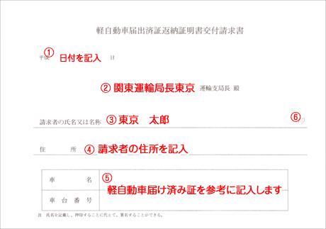 軽自動車届出済証返納証明書交付請求書